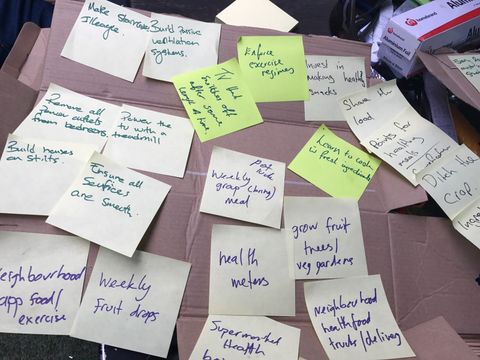 Handschriftliche Ideen auf gelben und grünen Haftnotizen, ausgelegt auf einem Karton