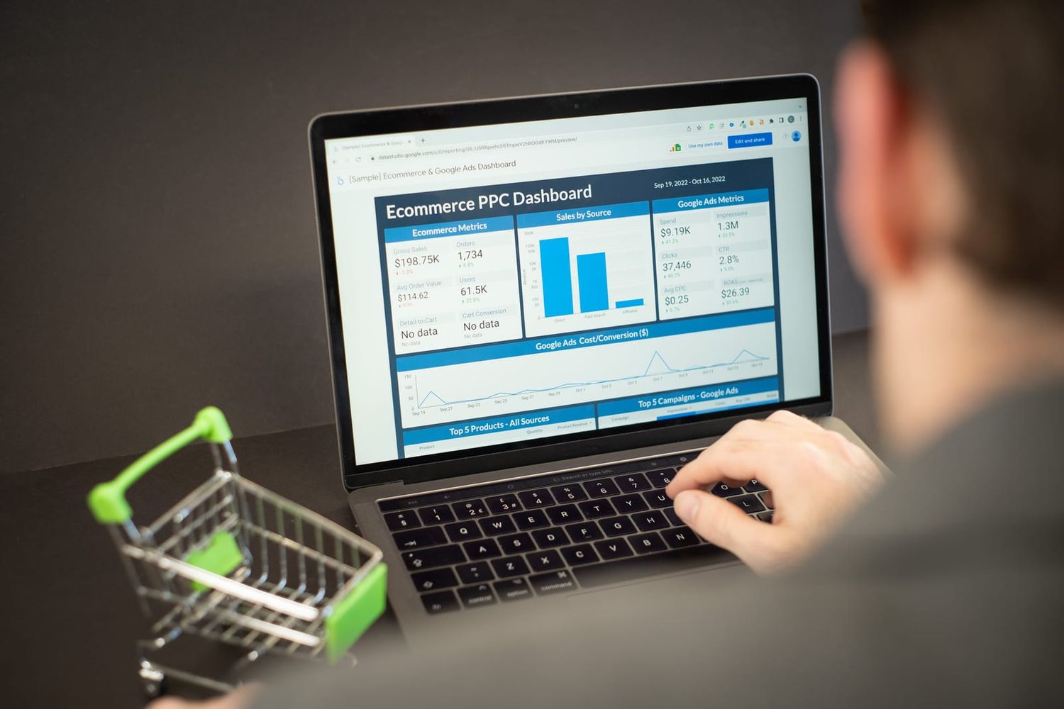 Laptop mit Analyse-Dashboard zu Kampagnen und Umsätzen, daneben ein Mini-Einkaufswagen